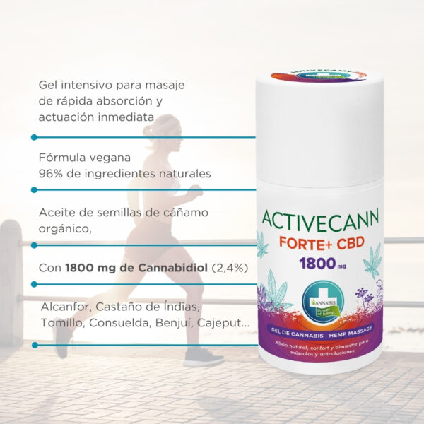 ACTIVECANN FORTE GEL 180mg CBD 75ml - Imagen 3