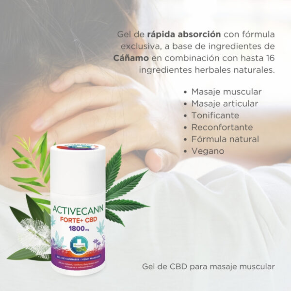 ACTIVECANN FORTE GEL 180mg CBD 75ml - Imagen 2